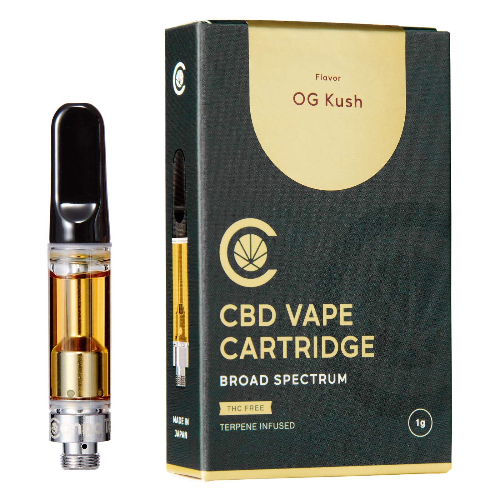 Amazon | CannaTech CBD+CBG75% 750mg リキッドカートリッジ 1g (OG